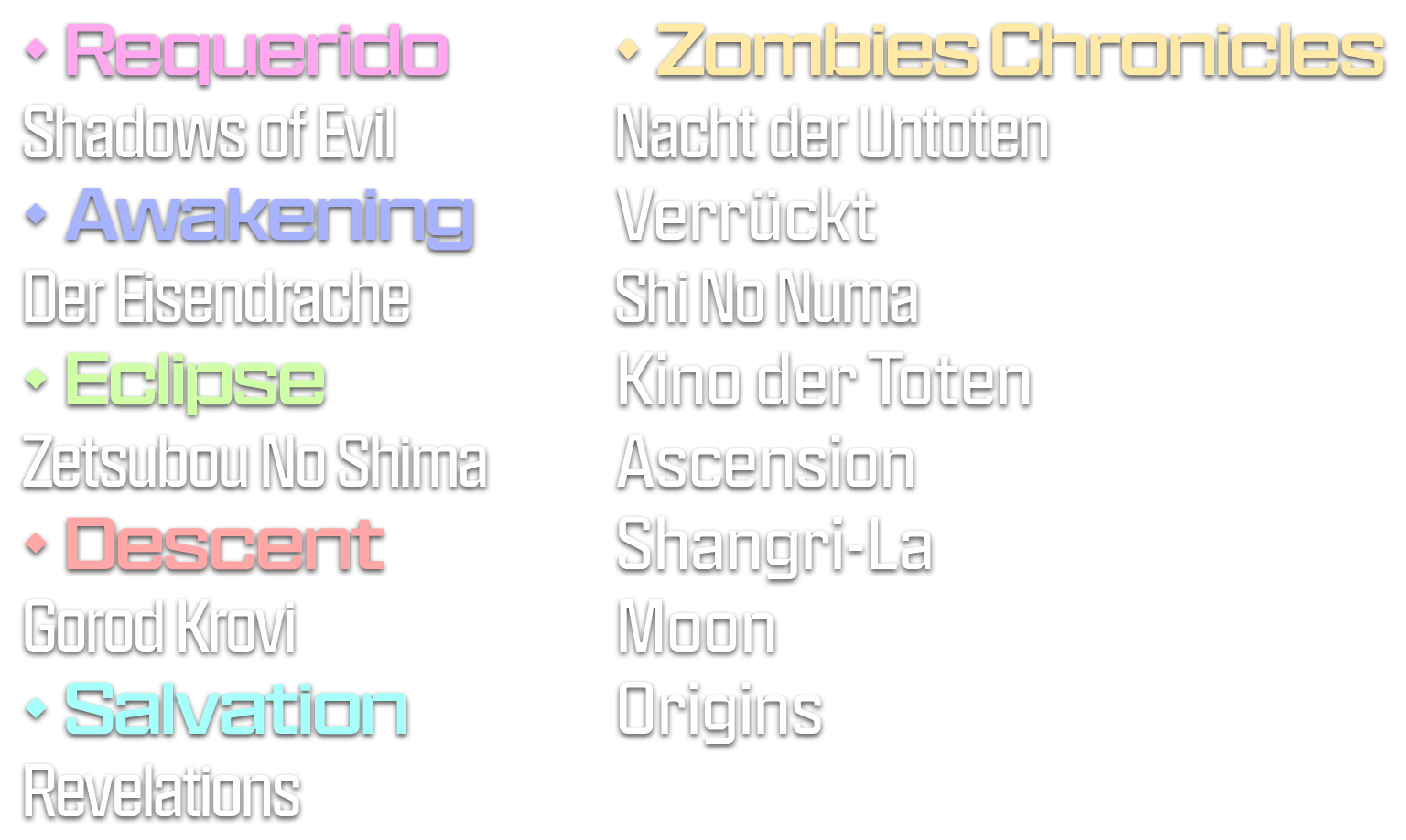 bo3 latino mapas zombies